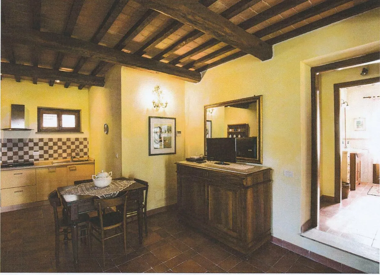Fontemarinaalta Villa Montorsaio Italy