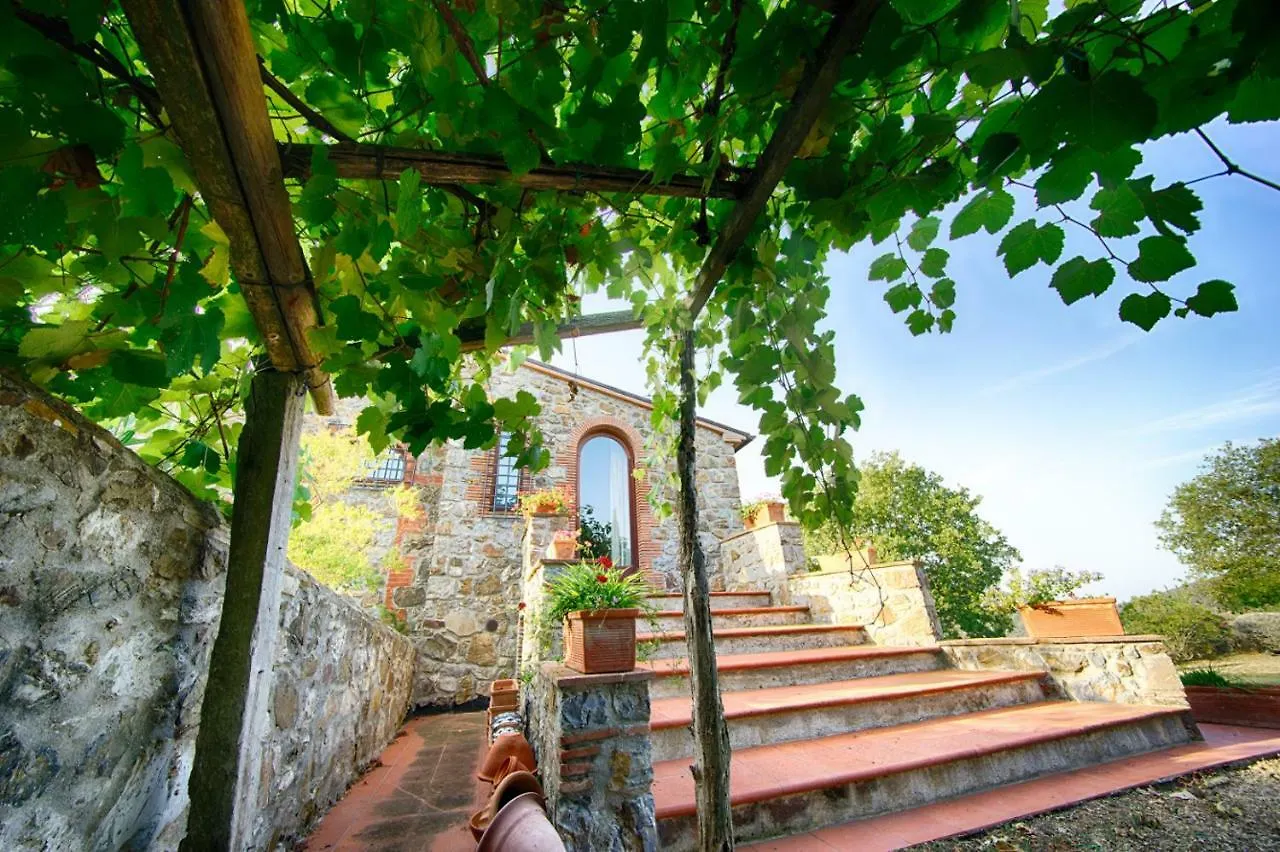 Holiday home Fontemarinaalta Villa Montorsaio