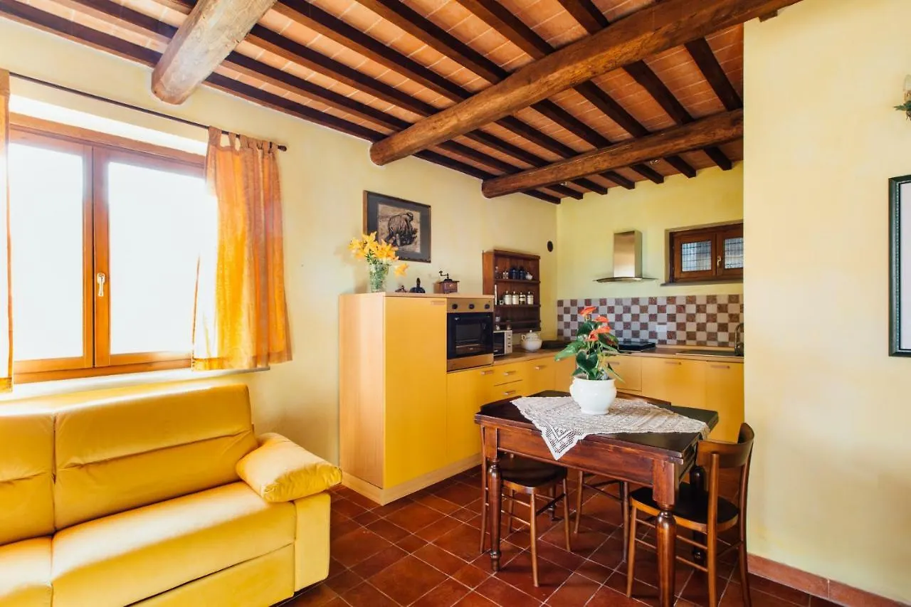 Fontemarinaalta Villa Montorsaio