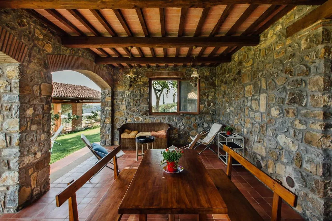 Fontemarinaalta Villa Montorsaio 0*,