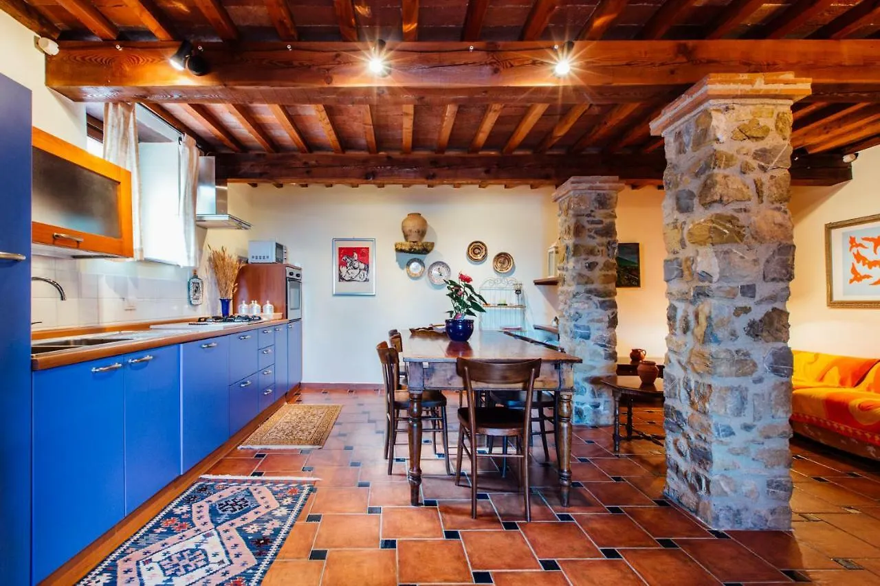 Fontemarinaalta Villa Montorsaio