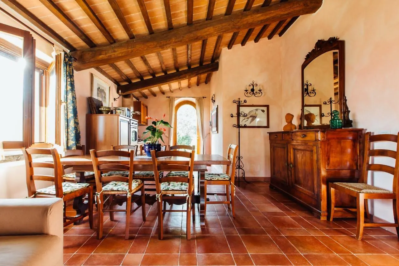 Fontemarinaalta Villa Montorsaio Italy